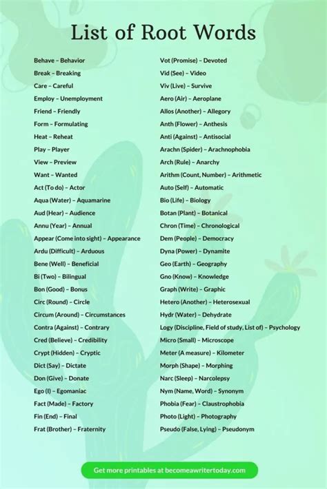 a list of root words.